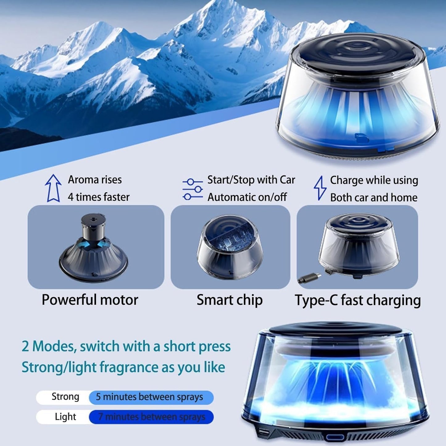Dynamic Light Snow Mountain  Car Fragrance Diffuser